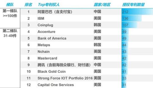 公司名字测分免费查询:免费查询公司名字评分,权威工具助您轻松获取工商核名报告 公司名字测分免费查询:免费查询公司名字评分,权威工具助您轻松获取工商核名报告