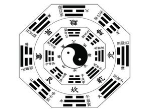 先天八卦图：先天八卦图，解码中华文明千年智慧的宇宙模型