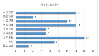 雪佛龙选定西德克萨斯州开展首个人工智能数据中心供电项目