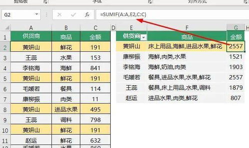 vlookup没反应只显示公式:VLOOKUP只显示公式?别慌,这5个原因帮你快速排查! vlookup没反应只显示公式:VLOOKUP只显示公式?别慌,这5个原因帮你快速排查!