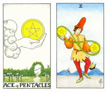 韦特塔罗牌怎么看时间：韦特塔罗牌，如何通过牌阵解读时间与未来