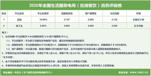 合纵医药网药易购登录:合纵医药网药易购登录指南,轻松开启医药采购新体验 合纵医药网药易购登录:合纵医药网药易购登录指南,轻松开启医药采购新体验