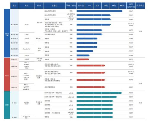 百利天恒港交所上市突然生变!