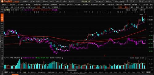 格力股票:格力电器,家电巨头的股票投资价值分析 格力股票:格力电器,家电巨头的股票投资价值分析