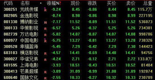 辛巳命2025年结婚吉日:辛巳命2025年结婚吉日详解,择吉指南与注意事项 辛巳命2025年结婚吉日:辛巳命2025年结婚吉日详解,择吉指南与注意事项