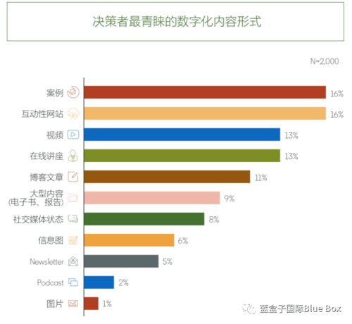 digital是什么牌子：解密Digital，当数字成为品牌标志，它究竟意味着什么？