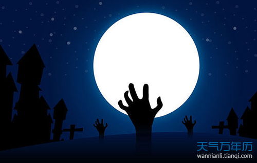 梦见死人了有什么征兆：梦见死人了有什么征兆？