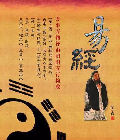 易经能占卜姻缘吗知乎:易经与姻缘,解密占卜背后的智慧 易经能占卜姻缘吗知乎:易经与姻缘,解密占卜背后的智慧