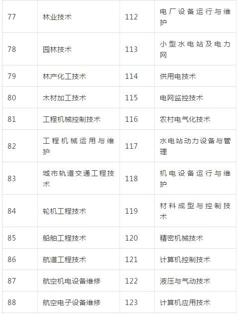 2005年老黄历查询表：2005年老黄历查询表，传统历法与现代生活的碰撞与传承