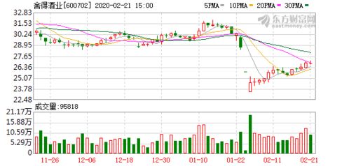 大千生态:大千生态关于2025年度向特定对象发行A股股票预案及相关文件修订情况说明的公告 大千生态:大千生态关于2025年度向特定对象发行A股股票预案及相关文件修订情况说明的公告