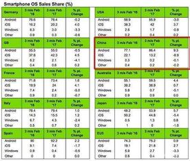 手机号除以80看吉凶对照表：手机号除以80的吉凶对照表，数字命理中的运势解码与理性解读