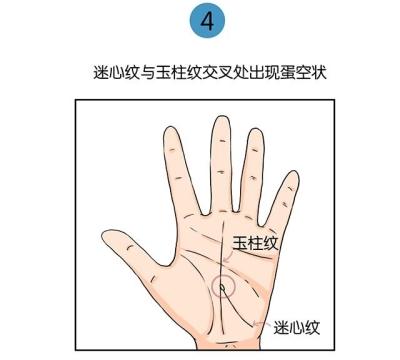 手纹姻缘线是哪根线：手纹中的姻缘密码，揭秘掌相学中的姻缘线