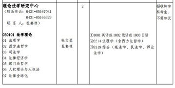 吉林大学研究生招生(吉林大学研究生招生计划) 吉林大学研究生招生(吉林大学研究生招生计划)