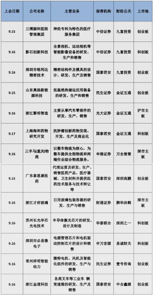 公司名称吉凶查询免费:免费查询公司名称吉凶,助力企业扬帆起航的姓名学指南 公司名称吉凶查询免费:免费查询公司名称吉凶,助力企业扬帆起航的姓名学指南