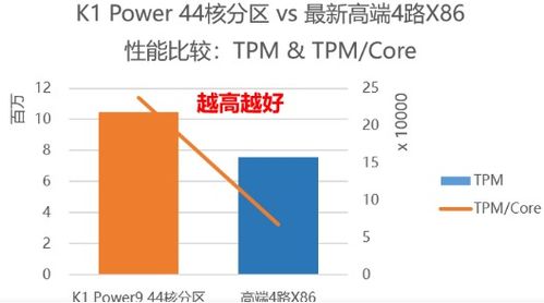 rownames函数什么意思：创建一个示例数据框