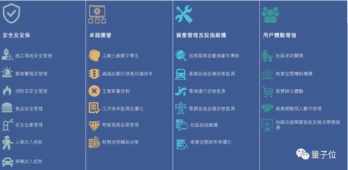 姓名测试911打分：姓名测试911打分，科学解析姓名能量，助力人生运势提升指南