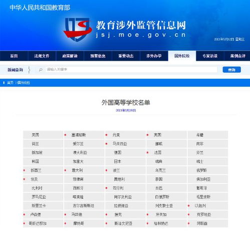 广西国家不认可的大专学校（广西国家不认可的大专学校名单）