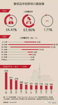 qq测吉凶:QQ测吉凶,社交平台上的玄学新玩法,年轻人如何玩转数字命理? qq测吉凶:QQ测吉凶,社交平台上的玄学新玩法,年轻人如何玩转数字命理?