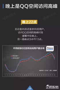 qq测吉凶:QQ测吉凶,社交平台上的玄学新玩法,年轻人如何玩转数字命理? qq测吉凶:QQ测吉凶,社交平台上的玄学新玩法,年轻人如何玩转数字命理?