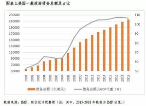 美国政府停摆影响深远 超越薪资范畴 美国政府停摆影响深远 超越薪资范畴