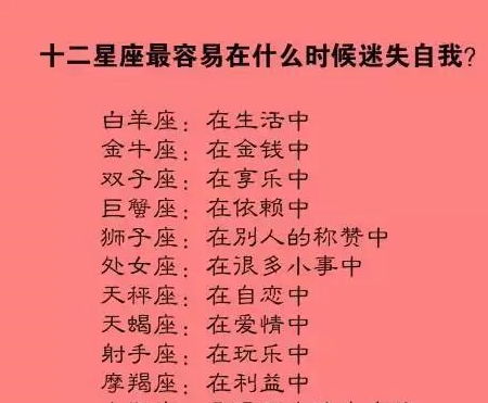 哪个星座最厉害的排名：十二星座综合实力排名，谁才是天生的领导者？揭秘星座实力榜Top5