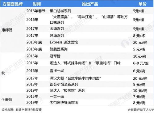药监局公务员太难考了:惊现天梯考试!药监局公务员竞争激烈,分数线暴涨背后的真相