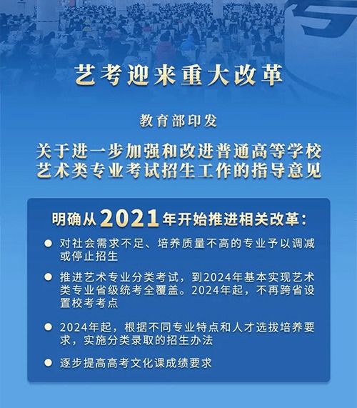 教育部2024取消编导艺考（编导艺考会取消吗）