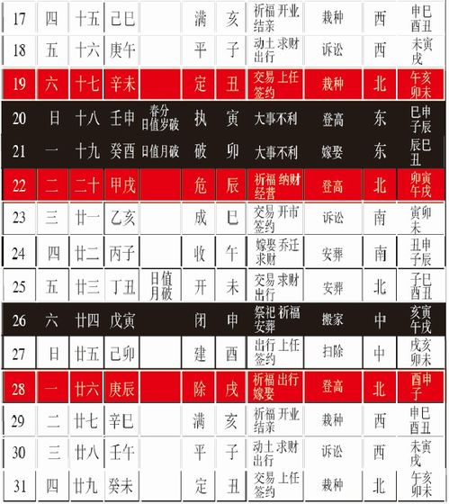 日历怎么选结婚吉日时间:日历怎么选结婚吉日时间