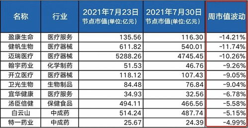 属虎的最佳婚配表：属虎的最佳婚配表，三合六合配对解析与五行互补指南