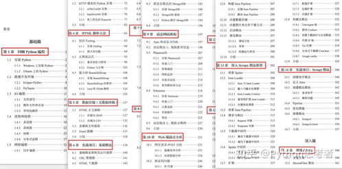 php爬虫框架:PHP爬虫框架终极指南,从入门到实战解析 php爬虫框架:PHP爬虫框架终极指南,从入门到实战解析