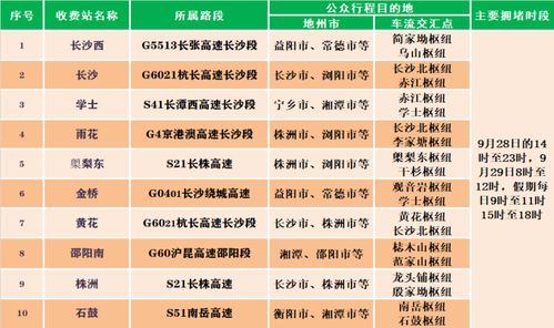 测运势2023年运势免费：2023年免费测运势指南，精准预测你的事业爱情好运，解锁全年开运密码！