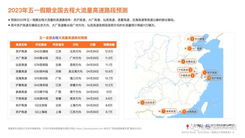 测运势2023年运势免费:2023年免费测运势指南,精准预测你的事业爱情好运,解锁全年开运密码!