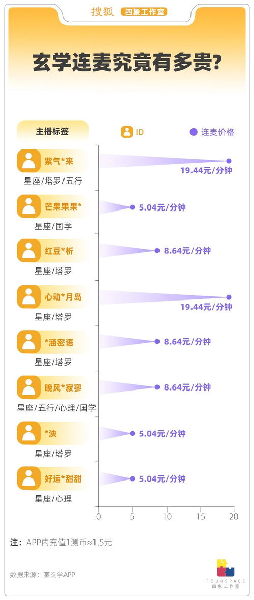 电脑算命网：科技与玄学碰撞，电脑算命网如何重塑命理服务？
