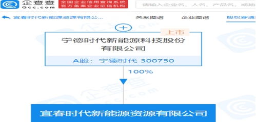 上海呈线通新能源汽车有限公司成立 注册资本10万人民币