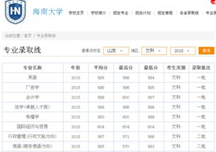 文科上211要考多少分(山东文科上211要考多少分)