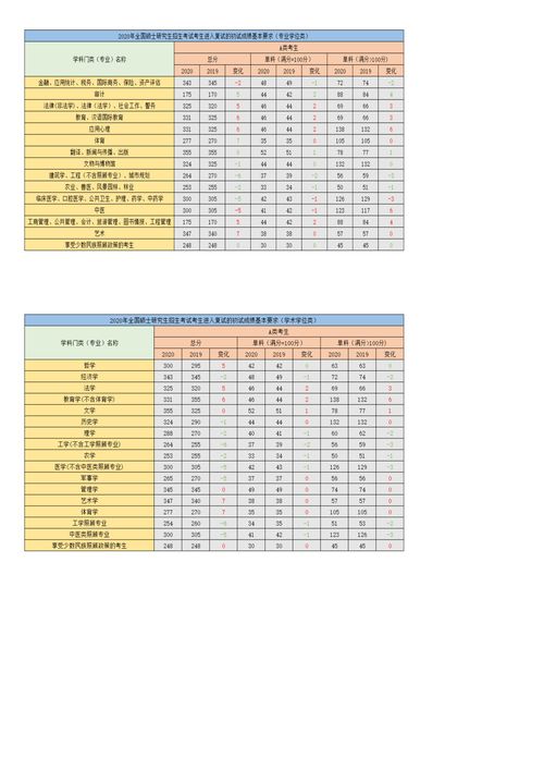 上海代代福珠宝有限公司成立 注册资本10万人民币