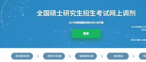 研招网中国研究生招生信息网（研招网中国研究生招生信息网调剂）