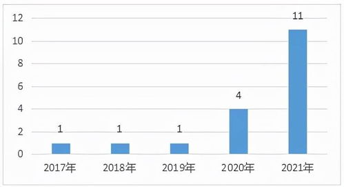 深夜，大涨！芯片，重大利好！