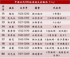 今天日历表：今天日历表，数字时代的高效时间管理指南