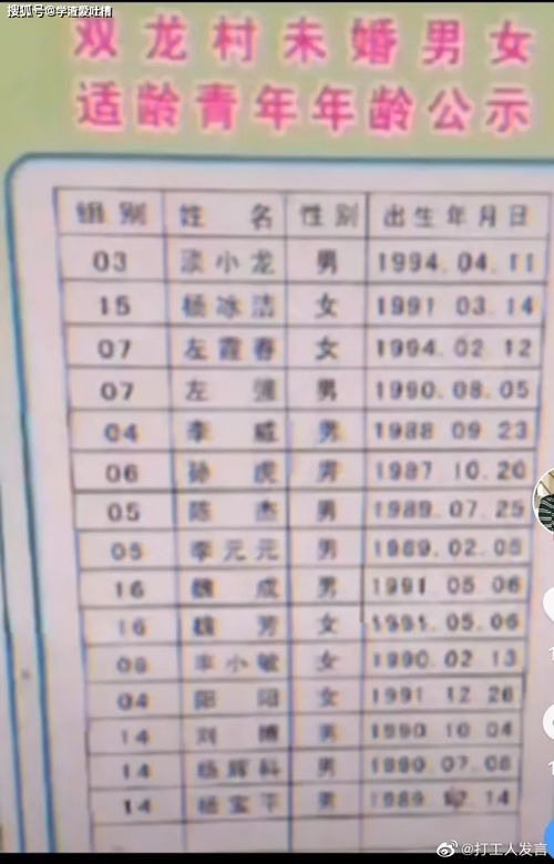 测试结婚吉日查询表图片：喜结良缘，吉日相伴，测试结婚吉日查询表图片，助你找到最佳婚期！