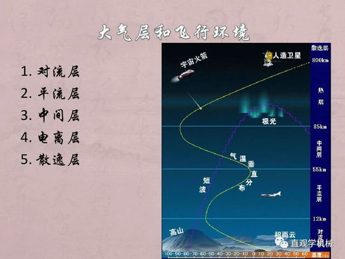 哪里算命最准:算命最准的三大圣地与科学视角的理性解读,如何理性看待玄学与命运的关系 哪里算命最准:算命最准的三大圣地与科学视角的理性解读,如何理性看待玄学与命运的关系