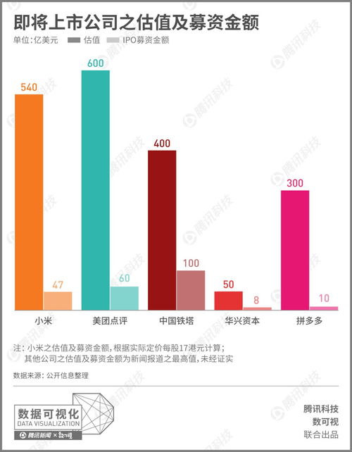 上海艾皓创新材料有限公司成立 注册资本500万人民币