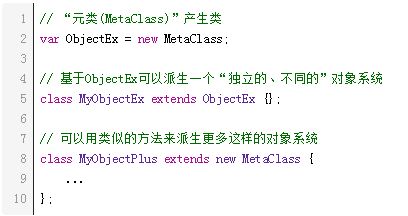 js 数组循环:JavaScript数组循环指南,从基础到进阶