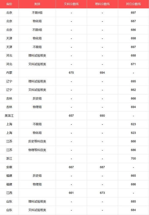 鲜竹沥治疗黄痰还是白痰:鲜竹沥,黄痰还是白痰?中医告诉你怎么用