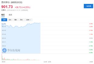 华尔街顶级分析师最新评级报告:美国电话电报公司评级上调