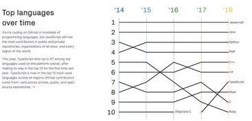 可以写java代码的软件:Java开发者的利器,全面解析主流Java代码编写软件