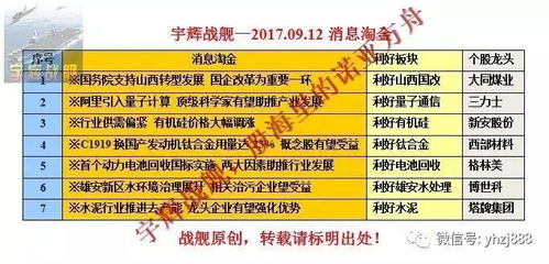 保定迎春再生资源回收有限公司成立 注册资本220万人民币