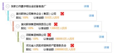 献县康润塑料制品有限公司成立 注册资本10万人民币