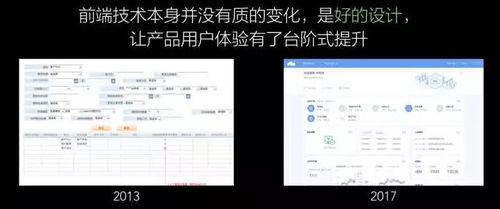 前端设计:前端设计,从用户体验到技术实现