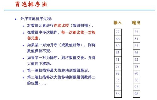 数组对象:数组对象,编程中的基础数据结构